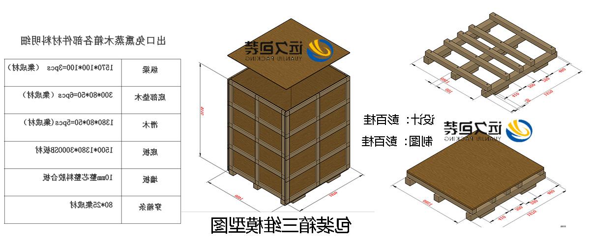 <a href='http://vye6.havt.net'>买球平台</a>的设计需要考虑流通环境和经济性